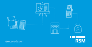 Driving value creation through data analytics